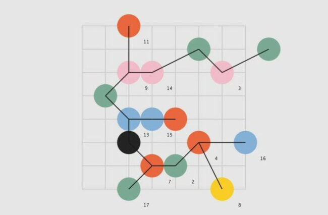 Gouvernance géopolitique jeux de go