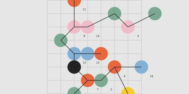 Gouvernance géopolitique jeux de go